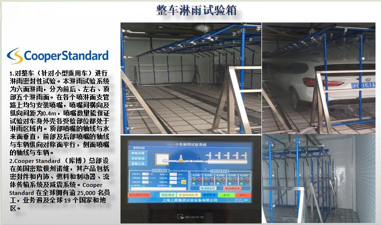 整车淋雨云开网页版登录入口-云开中国室项目案例.jpg
