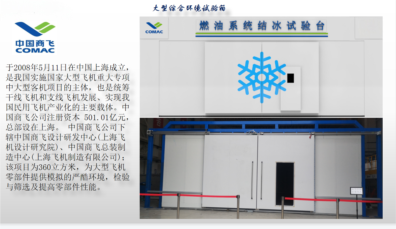 中国商飞大型综合环境云开网页版登录入口-云开中国箱项目图2.png