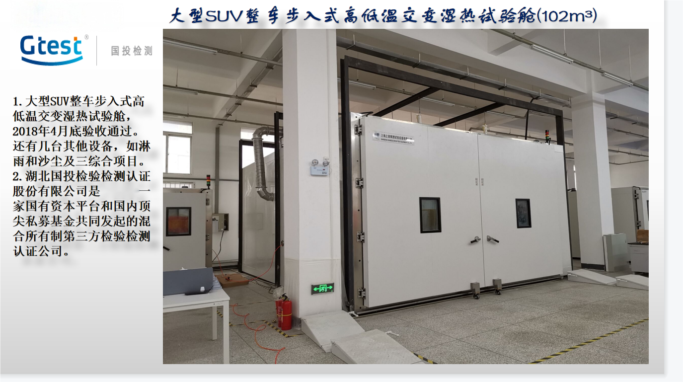 国投大型SUV整车步入式高低温交变湿热云开网页版登录入口-云开中国舱2.png